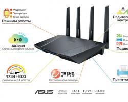 Router slows down speed: ways to solve the problem