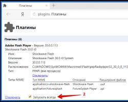 Защо не мога да стартирам разширението в браузъра Yandex и методи за решаване на проблема