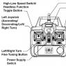 Quadcopter Syma X8W - instructions for use Turning the device on and off