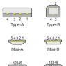 Тест скорости USB Type-C: Насколько медленным может быть скоростной порт вашего ноутбука?