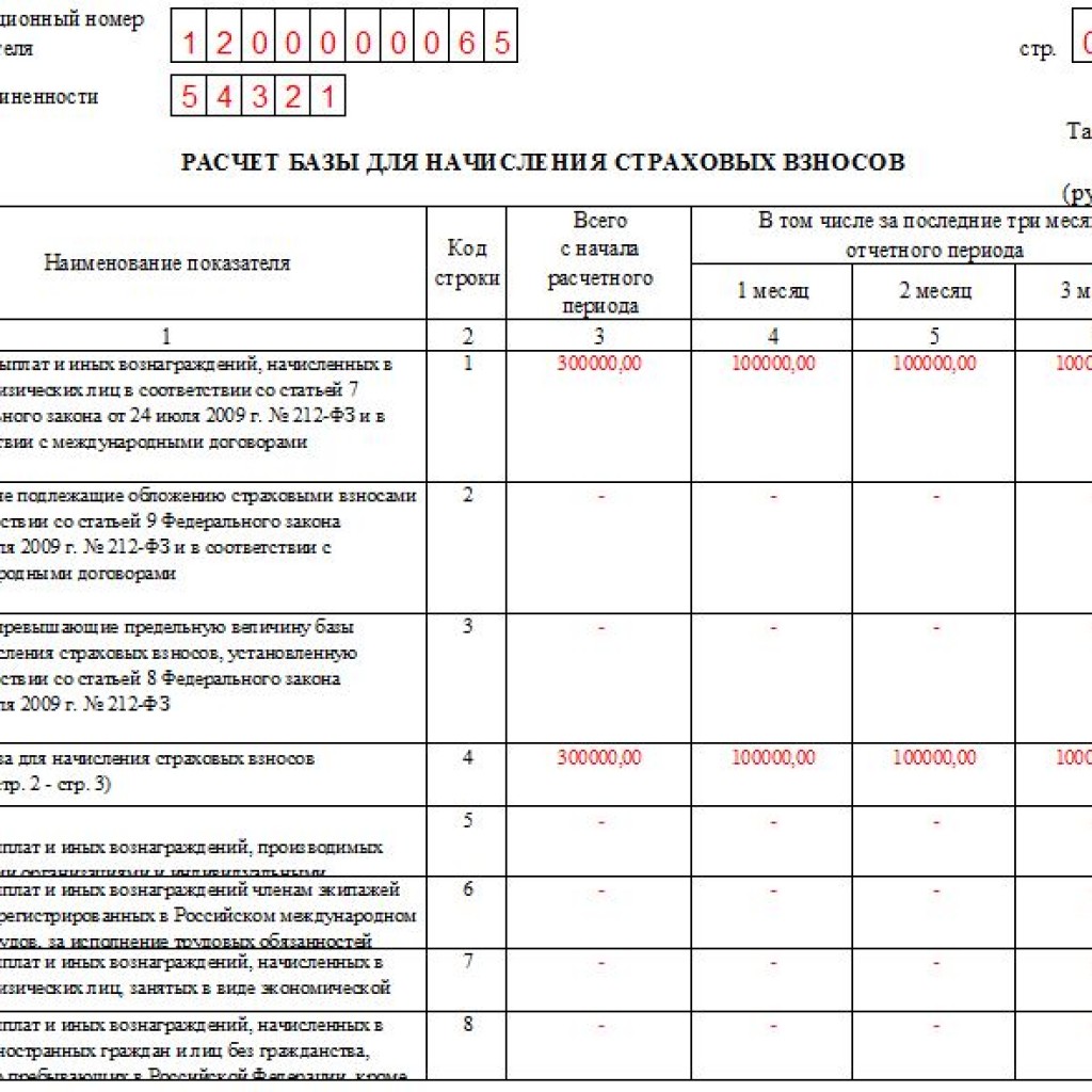 Расчет страховых взносов за месяц. База для начисления страховых взносов таблица. База для начисления страховых взносов в 2021. Предельная база для начисления страховых взносов таблица. Как рассчитать базу для начисления страховых взносов.