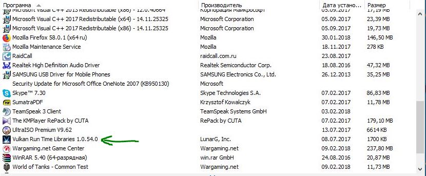 Что за программа vulkan run time libraries